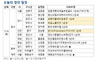 [오늘의 청약 일정] 인천 '운서 2차 SK 뷰 스카이시티' 1순위 청약