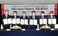 SK건설 ‘R&amp;D 오픈 플랫폼’로 중소ㆍ벤처기업 기술 개발 지원한다