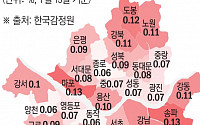 고강도 규제에도 꿋꿋한 서울 아파트값… 이번주 0.09% 올라