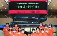 한국거래소, ‘덕분에 챌린지 캠페인’ 동참