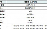거래소, ‘KODEX 코스피TR ETF’ 21일 신규 상장