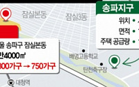 [단독] 잠실ㆍ탄천유수지 '강남 공급 히든카드'로 부상