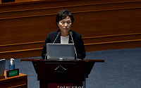 [포토] 눈감은 김현미 국토부 장관
