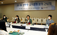 [포토] 이정옥 여가부 장관, 2030 여성 대상 '성 평등 조직문화 논의 간담회'