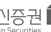 대신증권 MTS, ‘2020 레드닷 디자인 어워드’ 수상
