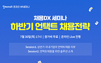 “하반기 언택트 채용 준비하세요” 인크루트, 두 번째 채용DX 세미나 개최