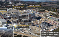 우리나라 핵융합에너지, '국제핵융합실험로(ITER)' 인류 최대 프로젝트 합류