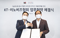 KT-이노비즈협회, 기술혁신형 중소기업 인재 추천 협력