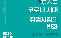 인크루트, ‘포스트코로나 시대 취업시장의 변화’ 온라인 세미나 실시