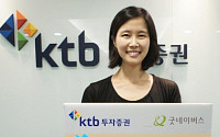 KTB투자證, 트위터기부 캠페인 2만5000명 참여