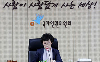 인권위 '박원순 의혹' 직권조사 본격 착수…조사단 9명 구성