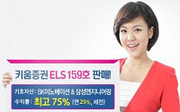 키움證, 최대 연 25% 수익 ELS 판매