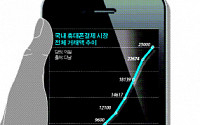 [단독]애플도 한국서 휴대폰결제 한다