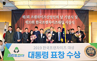 한국프랜차이즈협회, '2020 한국프랜차이즈산업발전 유공' 대상자 모집