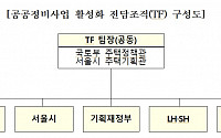 국토부-서울시, 공공참여형 고밀재건축 TF 첫 회의