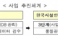 시설물 안전정보 DB 사업에 대학생 2300명 투입