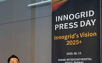 이노그리드, 2025년 매출 1000억 원 달성 목표…2022년 상장 도전