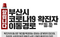 효열로203번길, 확진자 4번 걸쳐 다녀간 약국 "방문자 검사"
