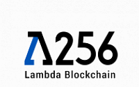 람다256, 하이퍼레저 패브릭 2.2 공개