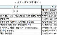 국토부, 용산공원 조성 위한 온라인 세미나 개최