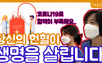 청소년 동아리 '플레이그라운드', '코로나19' 극복 헌혈 캠페인 개최