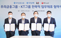 우리금융, KT와 '금융ㆍICT 융합' 업무협약 체결
