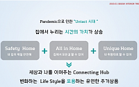 롯데건설, 포스트 코로나 맞춤형 주거공간 'AZIT3.0' 개발