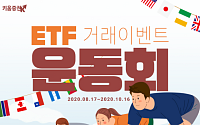키움증권, ‘ETF 운동회’ 이벤트 실시