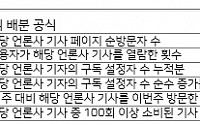 네이버, 스포츠·연예 제휴 매체 수익 배분 모델 변경