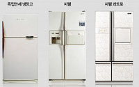 독립 만세부터 ‘뉴 럭셔리’까지…삼성 냉장고의 혁신 스토리