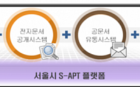 서울시 아파트관리 플랫폼 ‘S-APT’ 과기부 장관상 수상