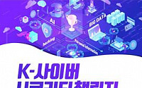 과기정통부, ‘K-사이버 시큐리티 챌린지’ 온라인 개최