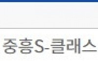 청약홈, ‘화성 봉담2지구 B-1BL 중흥S-클래스’ 등 아파트 청약 당첨자 발표