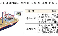 해양디지털정보 사무국 한국에 설립…국제표준ㆍ범용화 선도