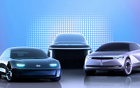 현대차, 獨 'IFA 2020'에서 전기차 브랜드 ‘아이오닉 (IONIQ)’ 전략 공개