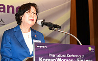 [포토] 여성 금융인 국제 콘퍼런스, 이정옥 여가부 장관 축사