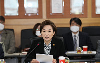 김현미 장관 “한국에 부동산거래분석원 필요…내년부터 활동할 것”