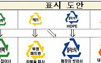 '깨끗이 씻어서·내용물 비워서'…재활용 표시 '재질→배출방법'으로 바뀐다