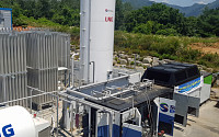 가스안전공사, 이동형 LNG 액화플랜트 기술 개발…해외시장 진출 발판 마련