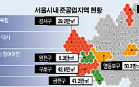 [단독] LH '준공업지역 개발' 시동… 서울 서남권 기대감 '쑥'