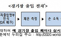 '숙련기술인 축제' 제55회 전국기능경기대회 전북서 개막
