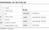 “빅히트엔터 10월 상장…성공적 주식시장 안착 전망” - IBK투자증권