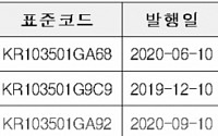 한국거래소, 국채선물 2021년 3월물 최종결제기준채권 지정