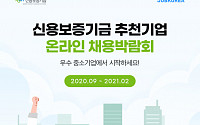 잡코리아, 신용보증기금과 ‘온라인 채용박람회’ 개최