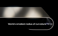 세계 최소 곡률 ‘폴더블 OLED’ 만든 삼성디스플레이…갤Z폴드2에 탑재