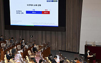 [포토] 답변하는 김현미 국토부 장관