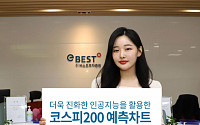 이베스트투자증권, 코스피200지수 예측차트 서비스 열어