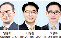 ‘윤종규 3기’ 안정이냐 변화냐…KB금융, 계열사 CEO 선임 착수