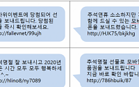 '스미싱ㆍ보이스피싱' 추석 명절 더 기승…작년 대비 37.8% 증가