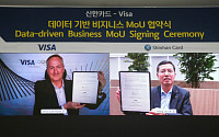 신한카드, 비자 손잡고 글로벌 데이터 판매시장 확대